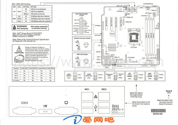 Intel服务器主板S1200 S1400 S2600跳线图