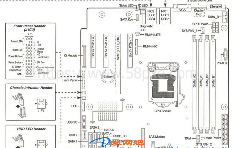 Intel服务器主板S1200 S1400 S2600跳线图