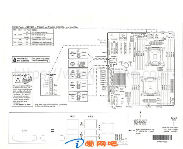 Intel服务器主板S1200 S1400 S2600跳线图