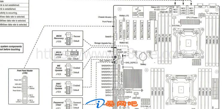 Intel服务器主板S1200 S1400 S2600跳线图