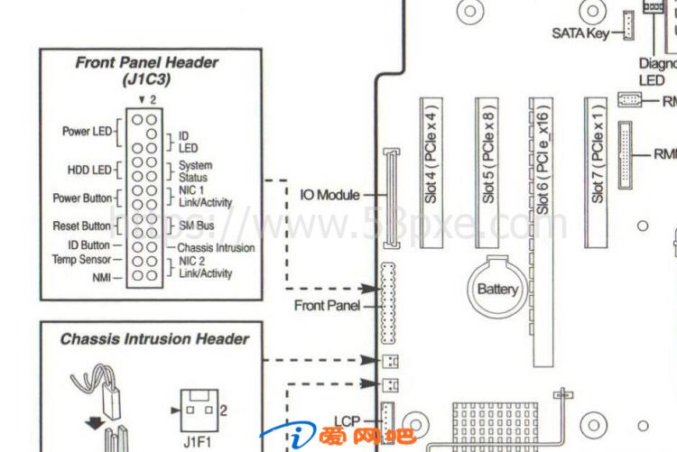 Intel服务器主板S1200 S1400 S2600跳线图