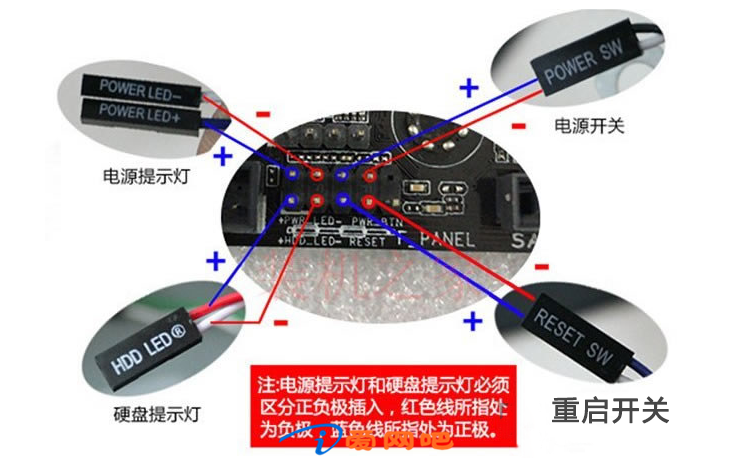 电脑网线水晶头接法和电脑主板跳线接法